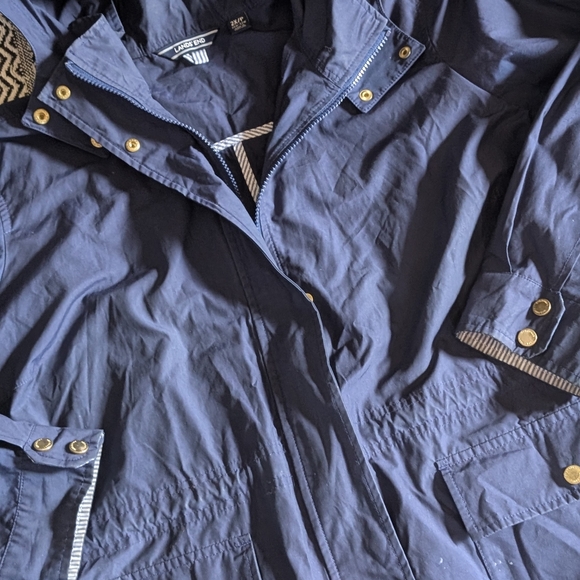 Lands' End Navy Raincoat for Women - Picture 5 of 16